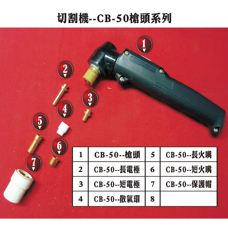 切割槍CB50配件