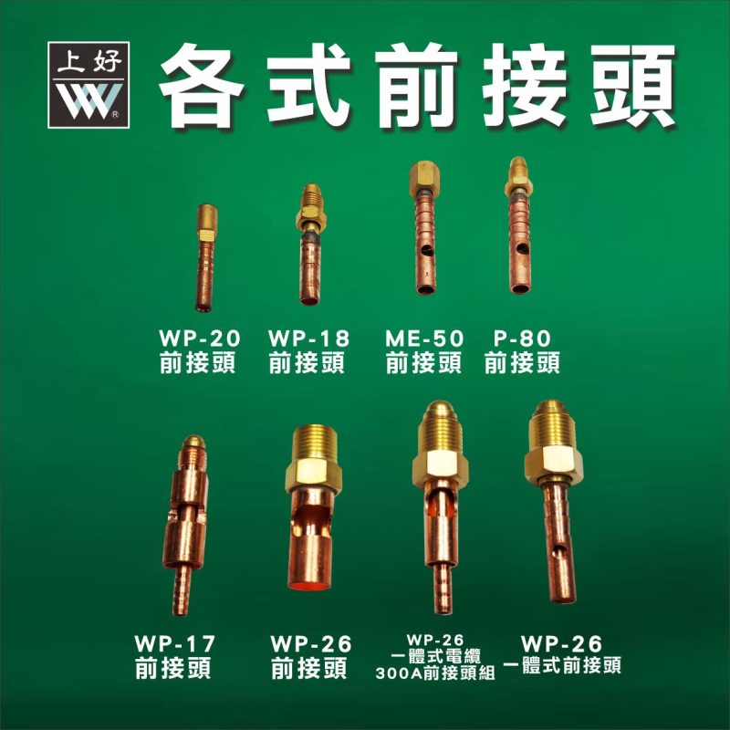 各式前接頭