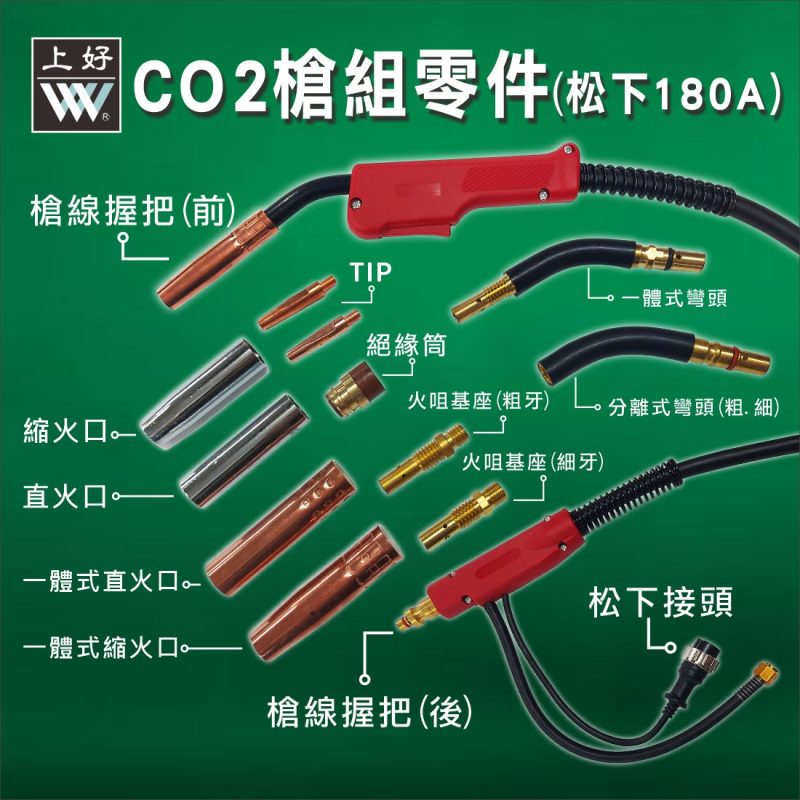 CO2槍組-松下180A