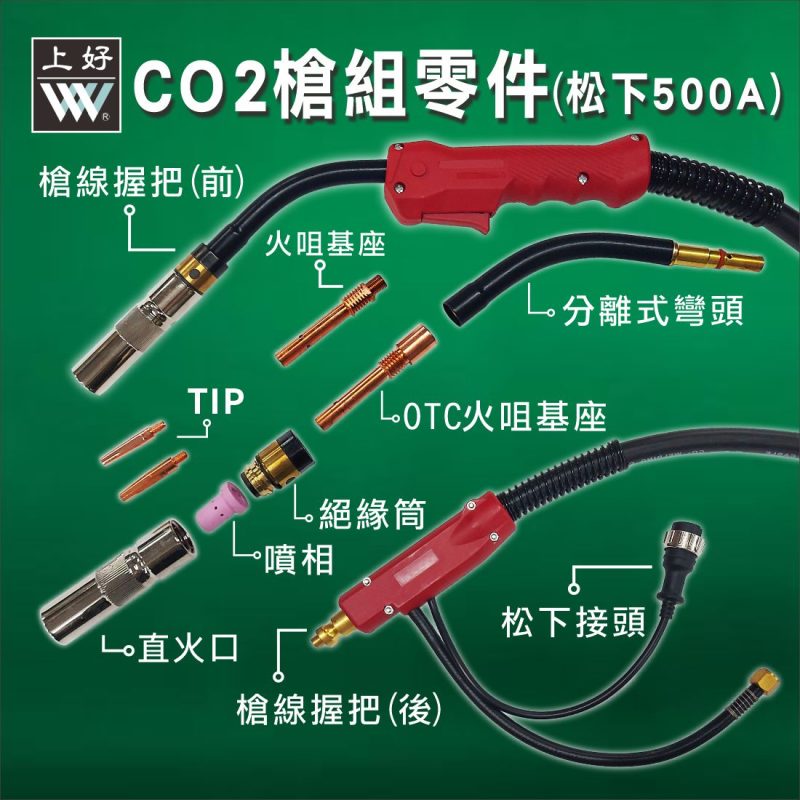 CO2槍組-松下500A